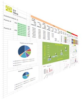 Beneficioso para su Organización