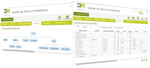 Diferentes modos de explotación 